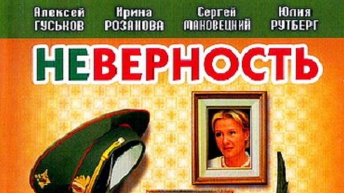 Неверность