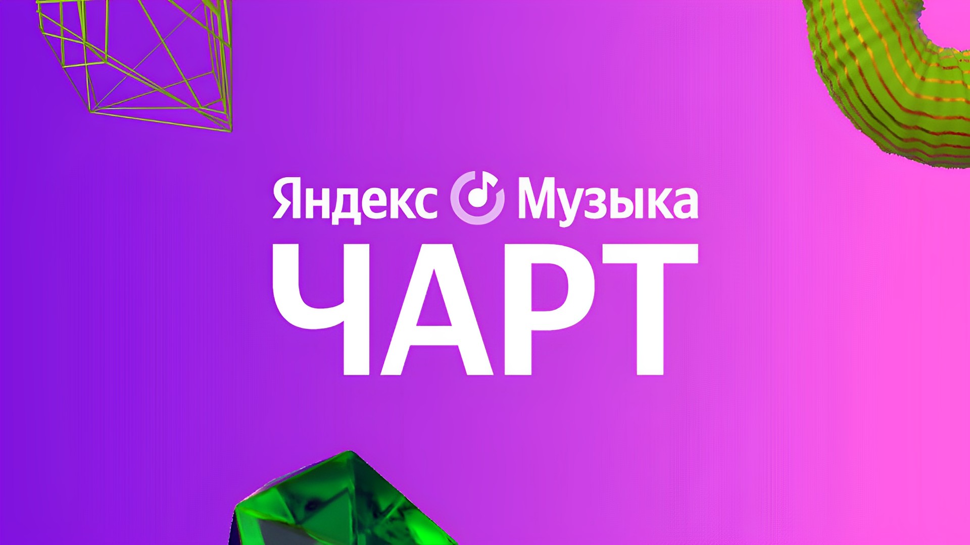 Популярные песни чарт. Муз ТВ чарт. Муз ТВ чарт 2023.